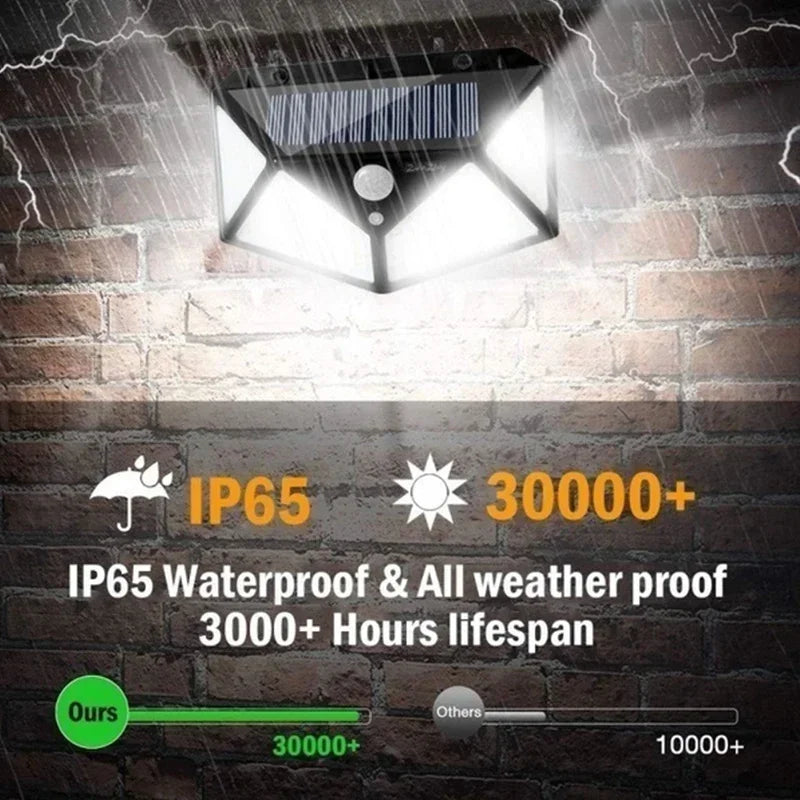 100 LED Solar Wall Lamp