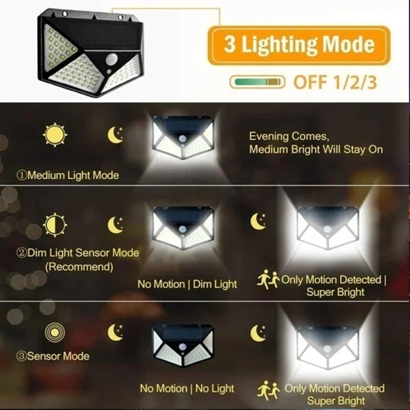 100 LED Solar Wall Lamp