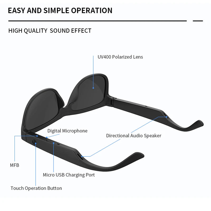 Smart Glasses Bluetooth 5.0 Earphones Wireless Headset Headphone UV400 Polarized Blue Light Blocking Music Bluetooth Eyeglassess - aquila Bask