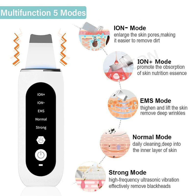 Ultrasonic Skin Scrubber Deep Face Cleanser - aquila Bask